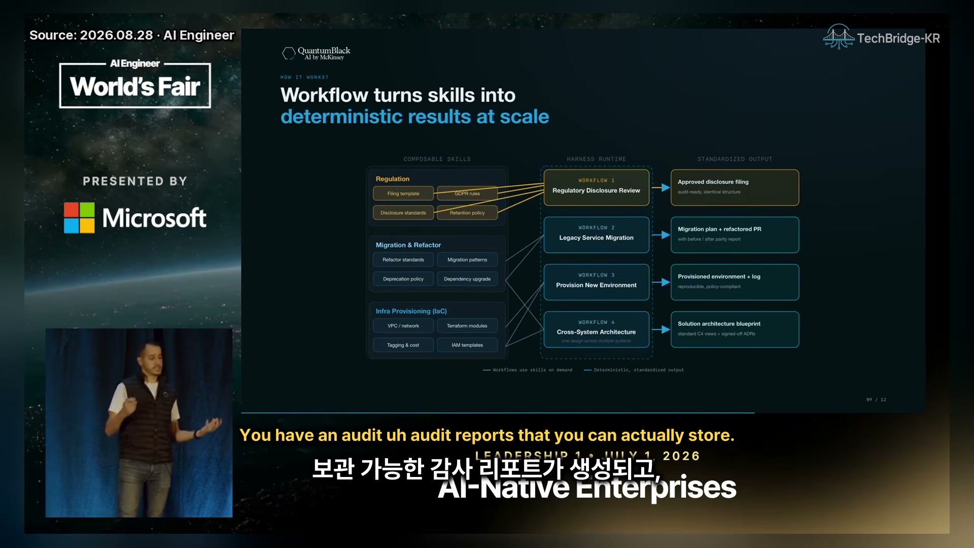 장면 9 — Composable compliance: regulatory-disclosure + code-review 예시