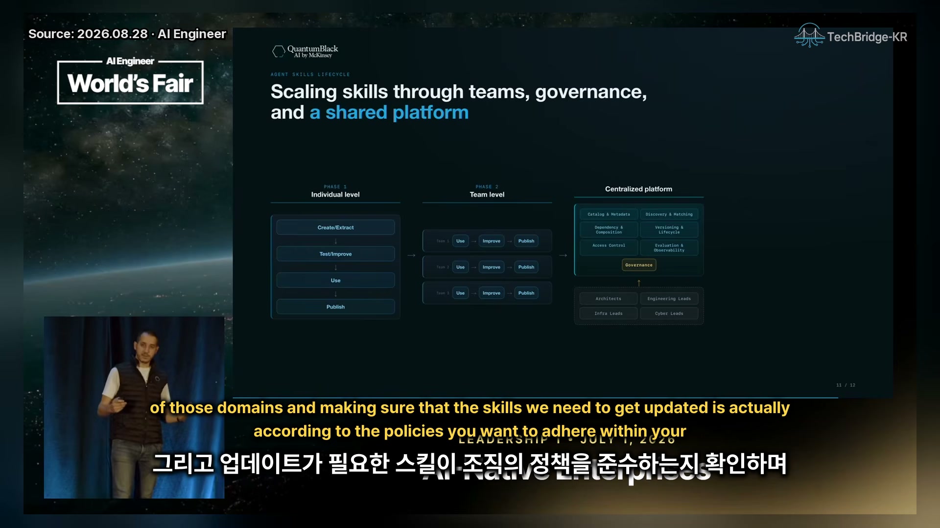 장면 12 — Governance model: domain ownership & cross-functional council
