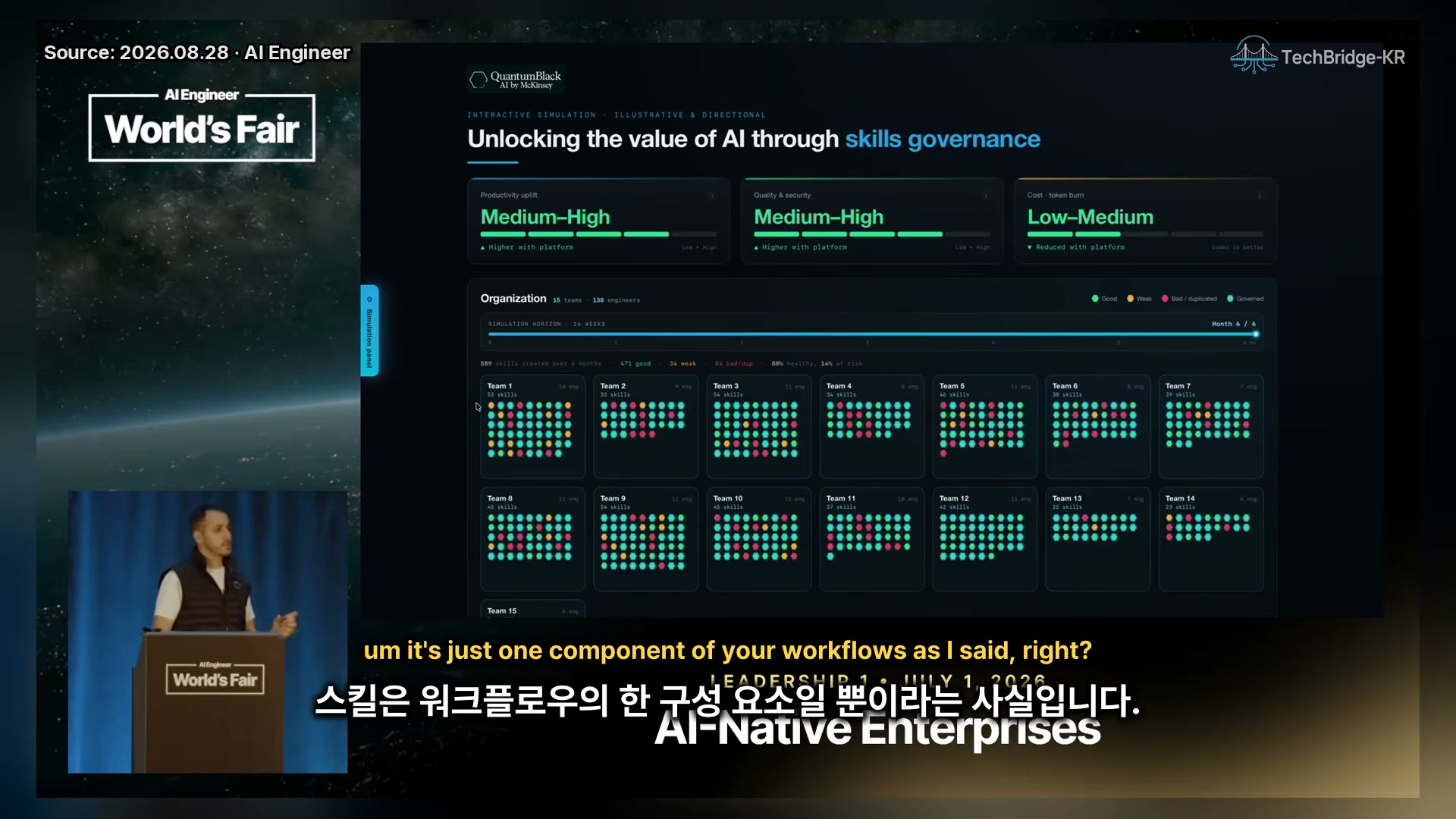 장면 14 — From skill to workflow: marketplace clone & feedback loop