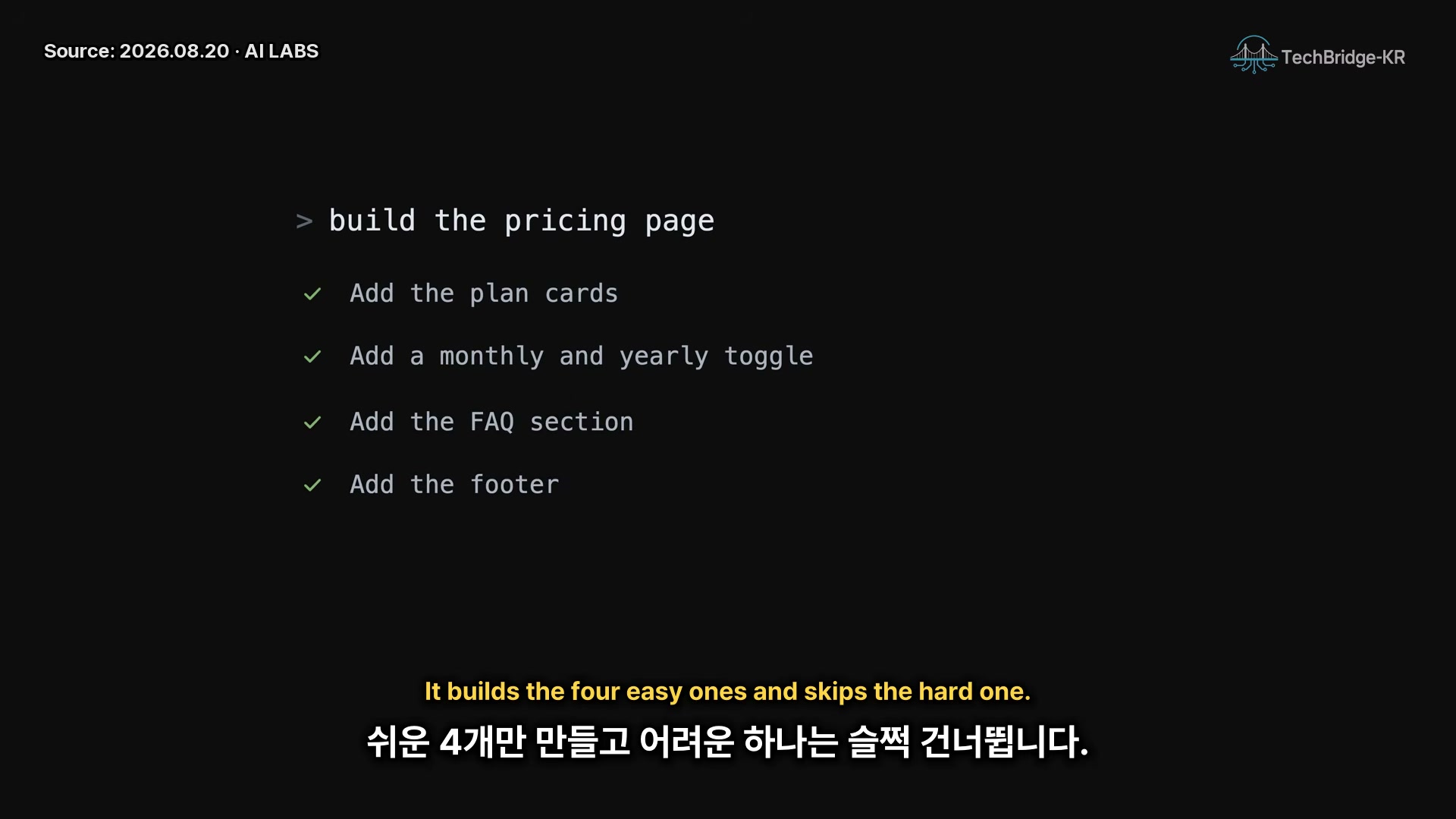 장면 4 — pricing page 4개 과제만 체크되고 어려운 1개가 빠진 목록