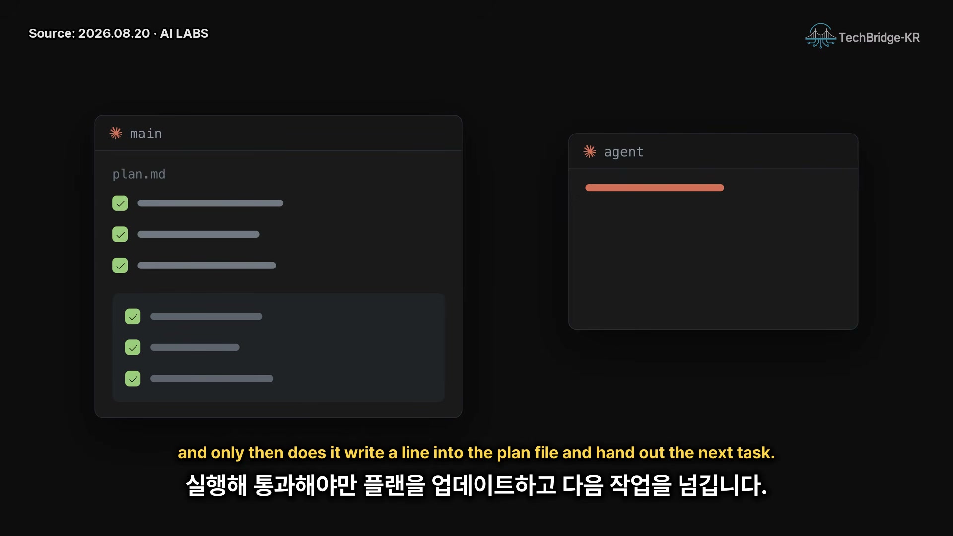 장면 10 — main의 plan.md와 agent 다이어그램, 통과 후에만 플랜을 갱신