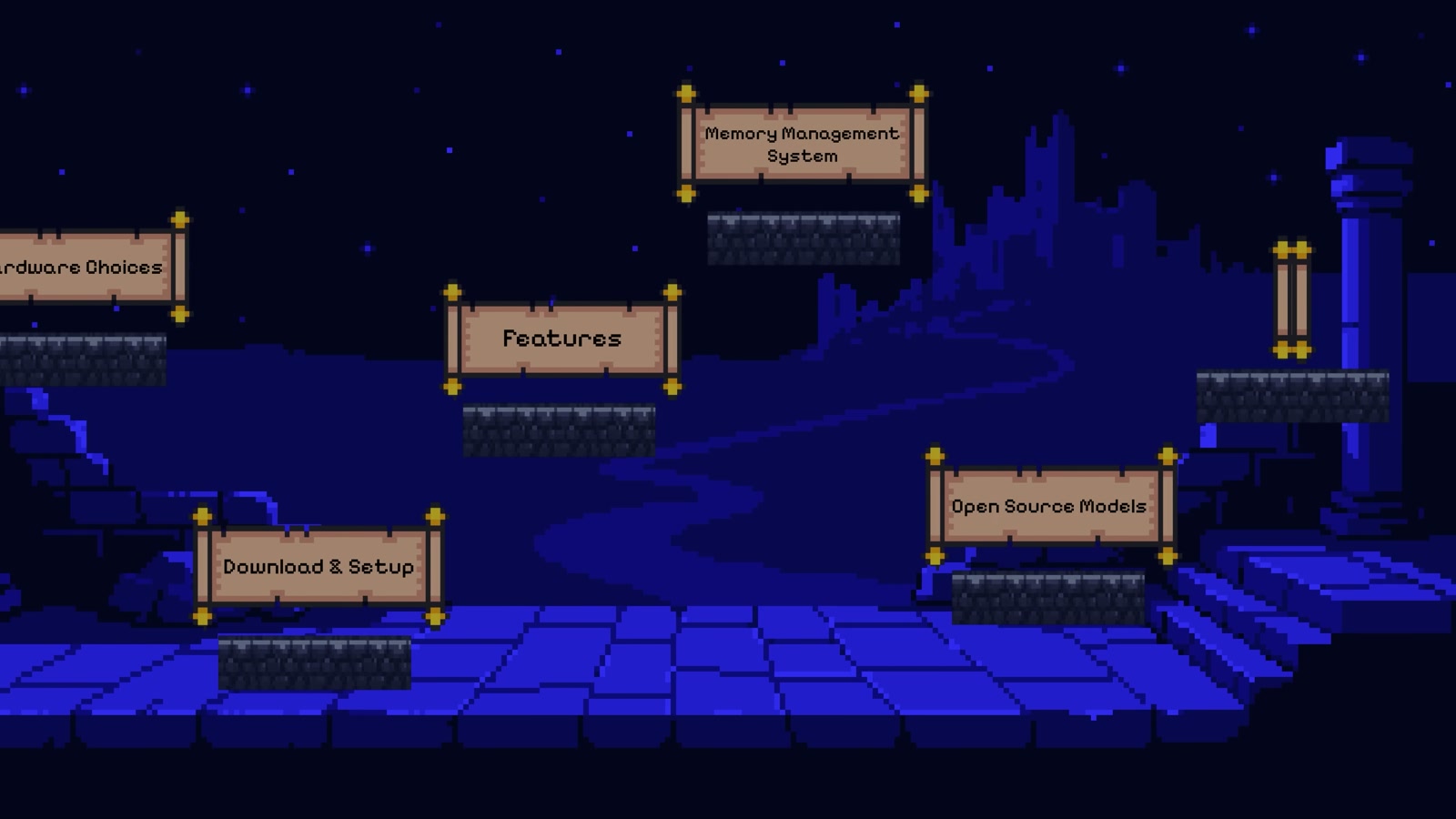 목차 — Hardware Choices, Download & Setup, Features, Memory Management System, Open Source Models