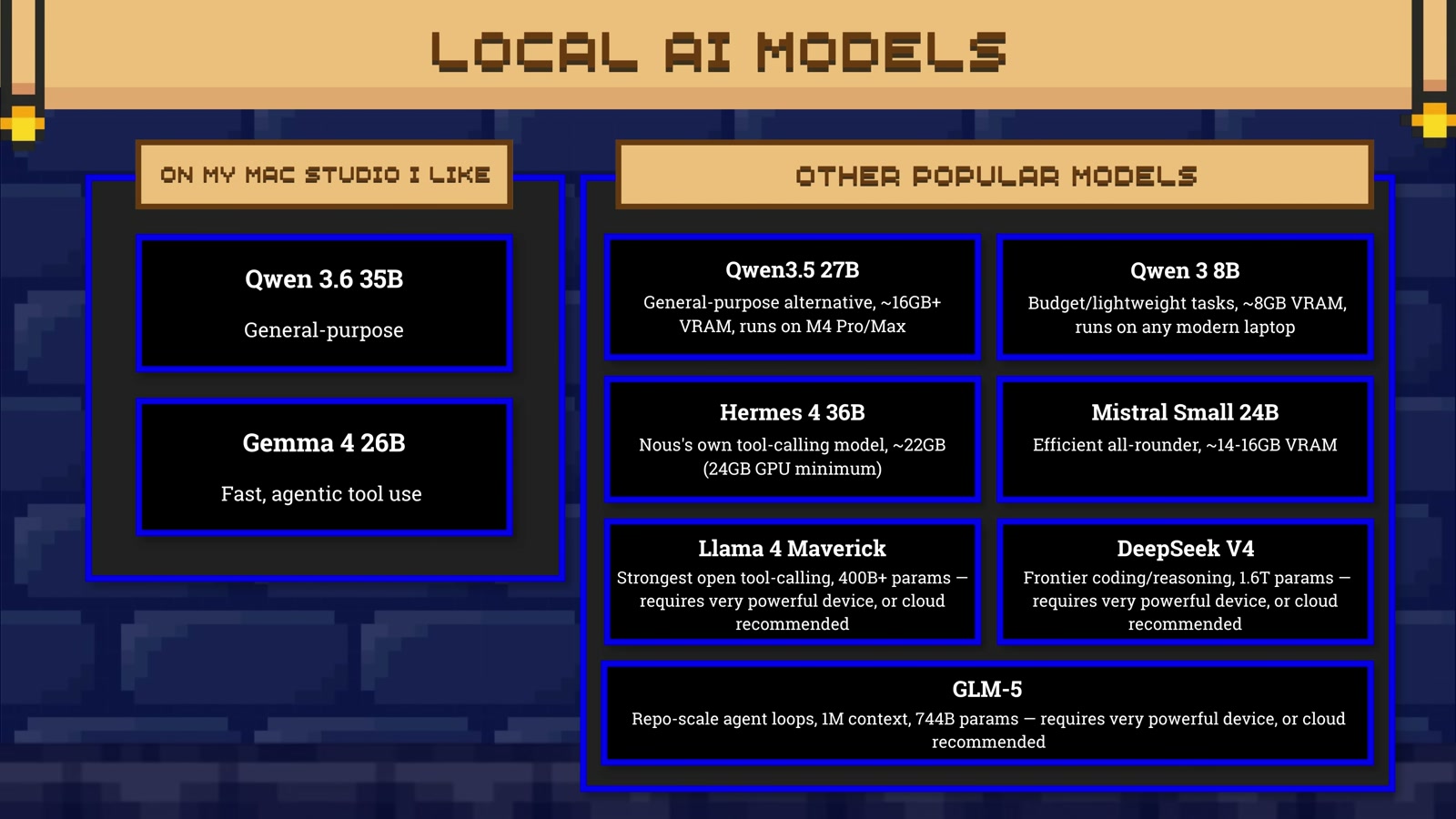 오버레이 — LOCAL AI MODELS