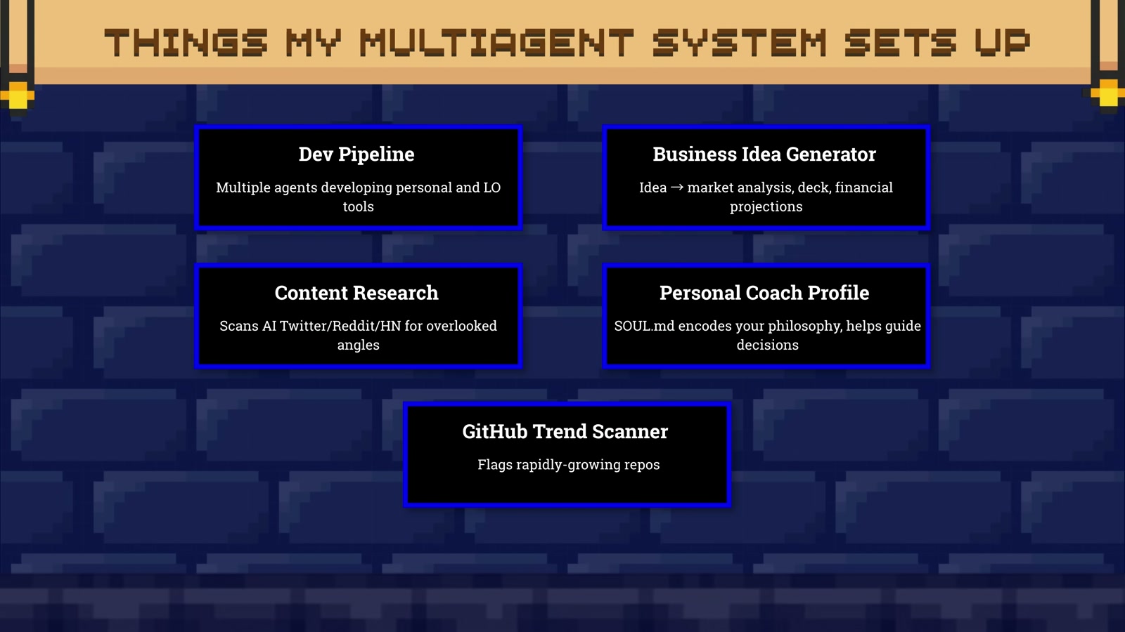 오버레이 — THINGS MY MULTIAGENT SYSTEM SETS UP