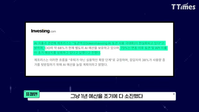 장면 8 — AI 예산 조기 소진을 인용한 Investing.com 화면